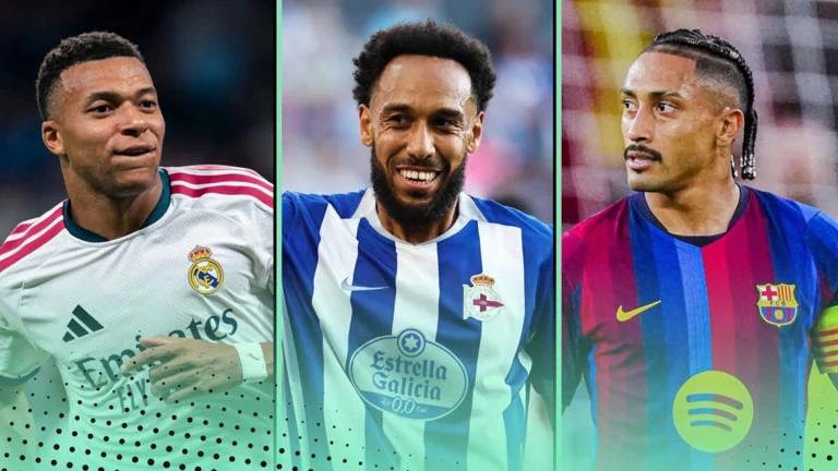 FULL LIST: Top 10 players with most goals, assists in Europe so far
