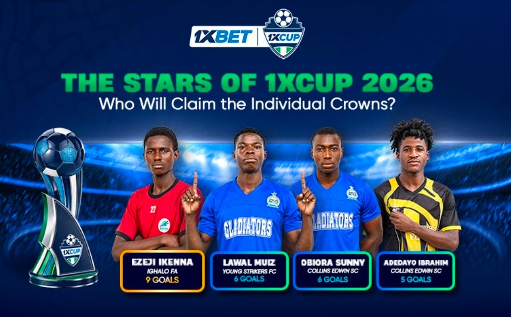 Born goalscorer, all-rounder, unbreakable wall: 1xCup 2026 main stars