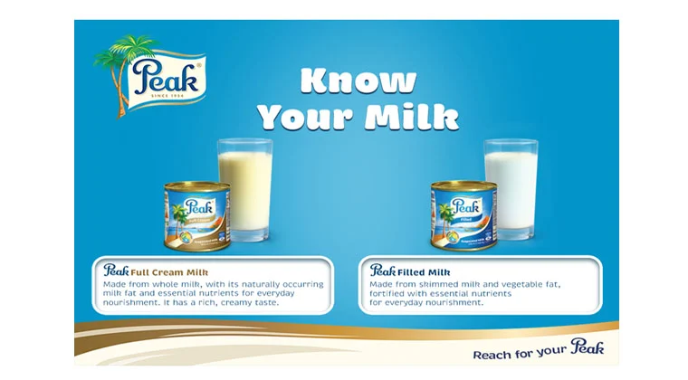 Understanding Your Milk Options: A Dietitian’s Guide to Choosing the Right Milk – Tito Ipinmoye